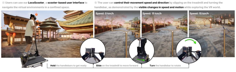 Preview of LocoScooter: Designing a Stationary Scooter-Based Locomotion System for Navigation in Virtual Reality